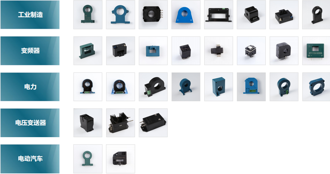 堅定前行，柯力傳感布局電量傳感器行業(yè)！