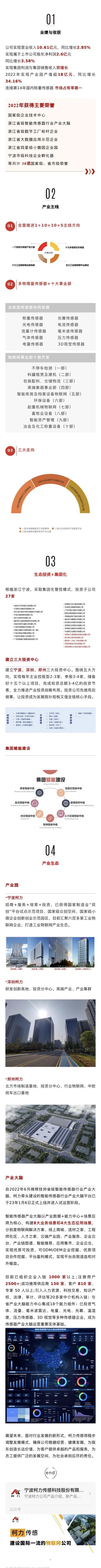 一圖讀懂|柯力傳感（603662）2022年年報(bào)