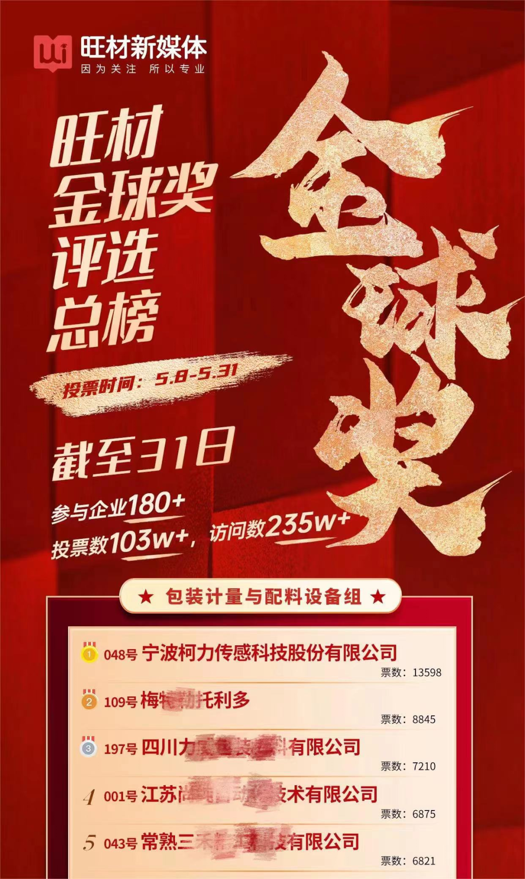 喜報，柯力傳感榮獲鋰電池行業(yè)大獎！