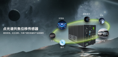 柯力傳感獨家投資高端工業(yè)視覺傳感器企業(yè)立儀科技