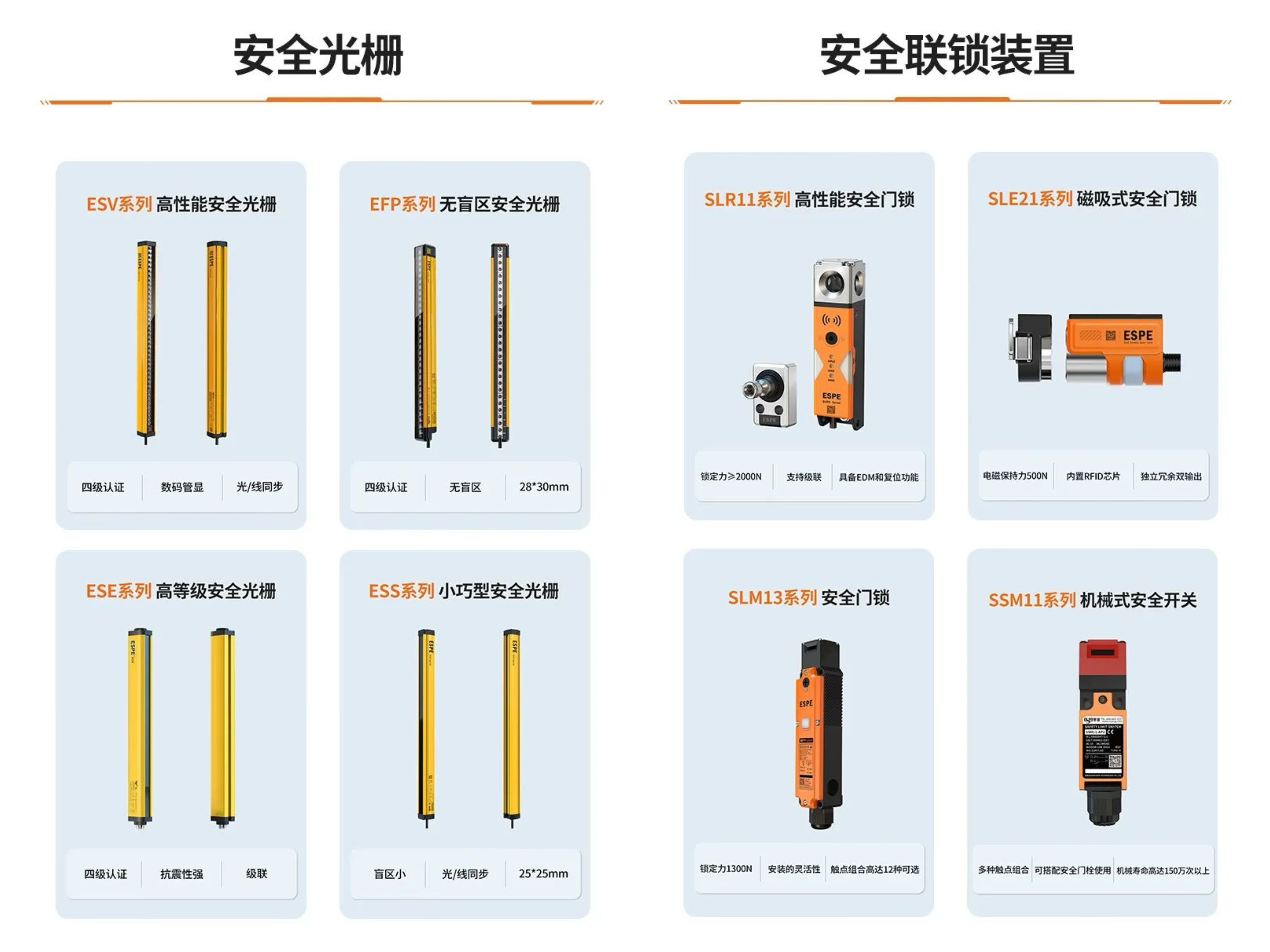 柯力傳感戰(zhàn)略控股意普興，加速布局工業(yè)安全賽道